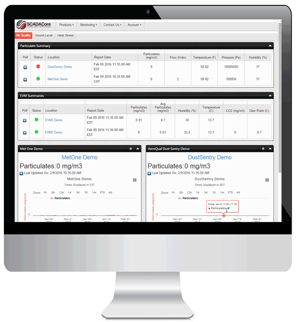 Online byte on sale converter