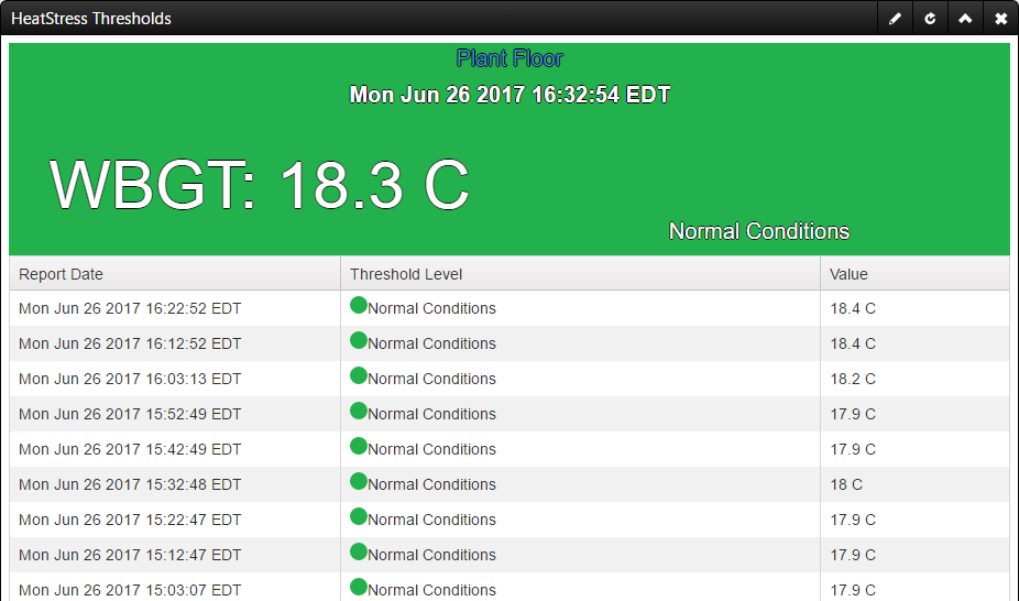 Heat Stress Monitoring for WBGT