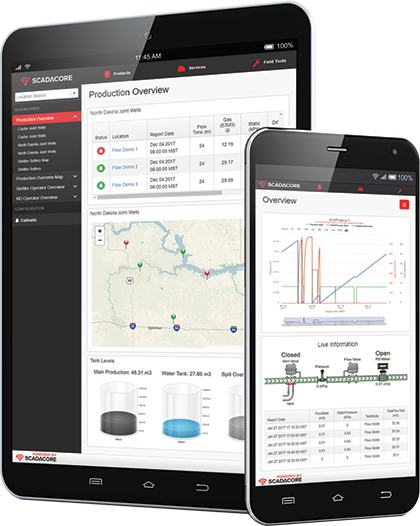 Satellite Pumpjack Dashboard