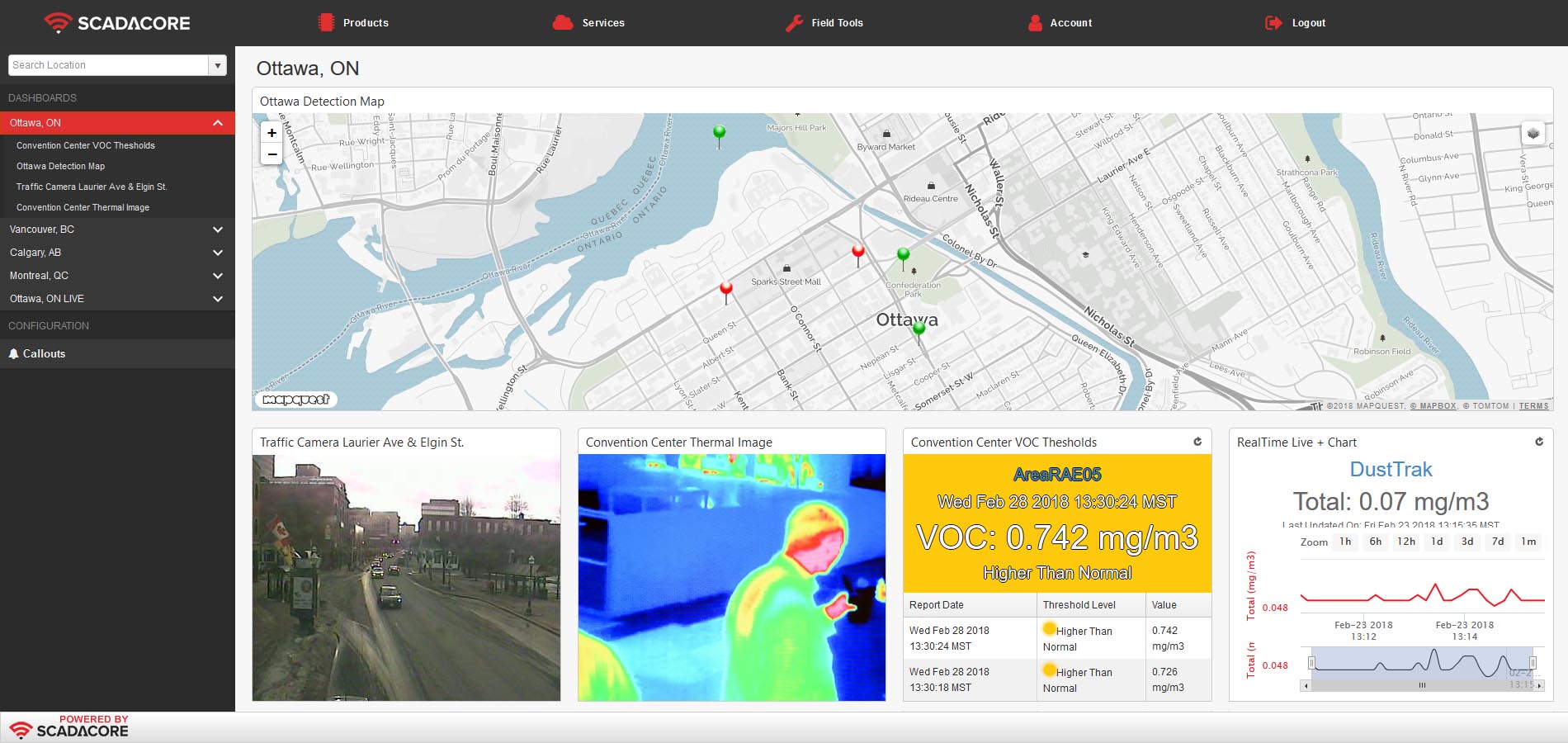 IIoT Remote Monitoring Dashboard