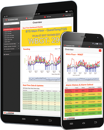 Heat Stress Monitor Remote Access