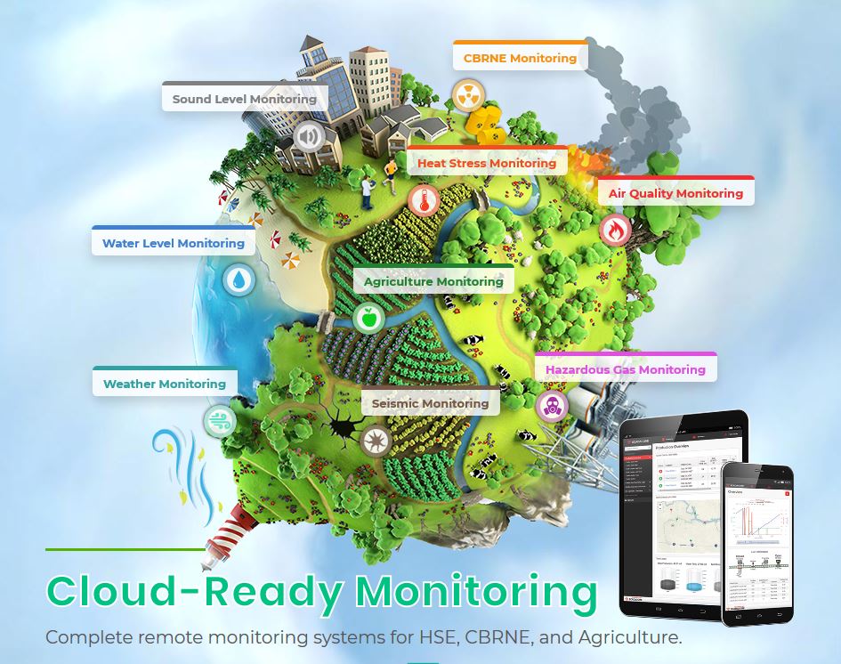 SCADACore Introduces New Initiative To Provide HSE and CBRNE Monitoring
