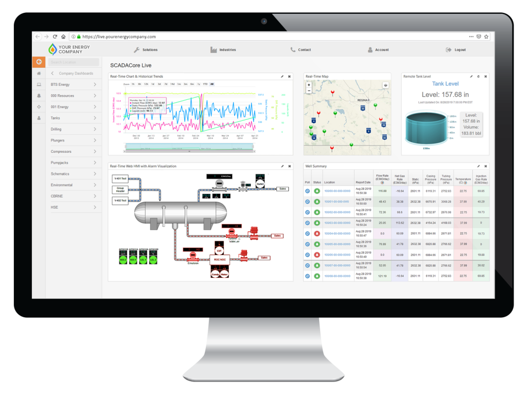 Partner-Branded Web SCADA / White-Label IIoT - SCADACore