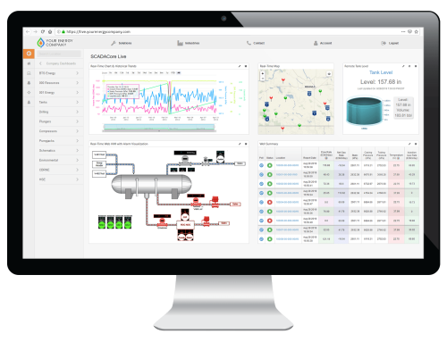 Samsara IIoT Sunset Replacement