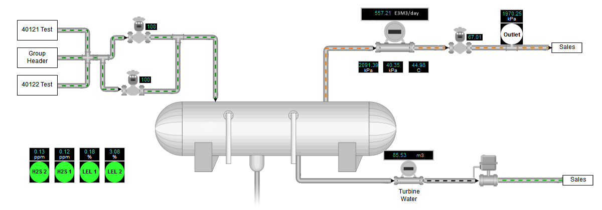 Web SCADA / IoT HMI / Mimic Graphics